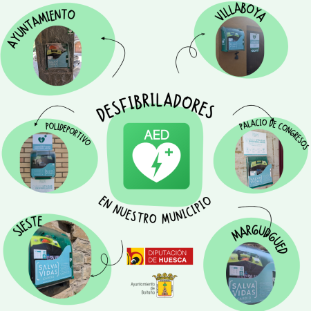 Imagen Boltaña cuenta con 6 puntos con Desfibriladores